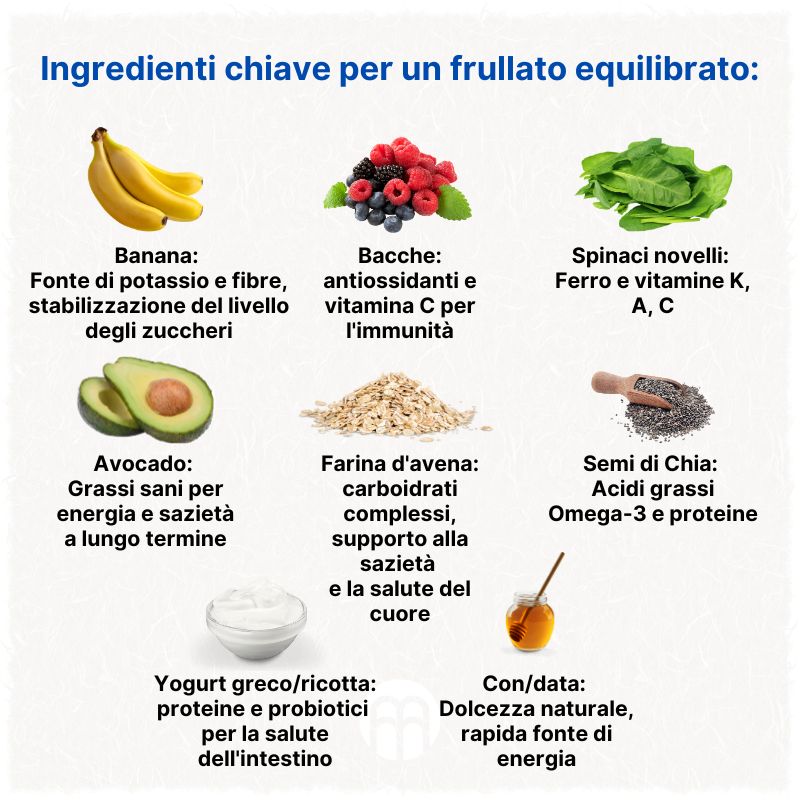 (Italština) Klíčové ingredience pro vyvážené smoothie